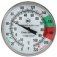 Thermometers